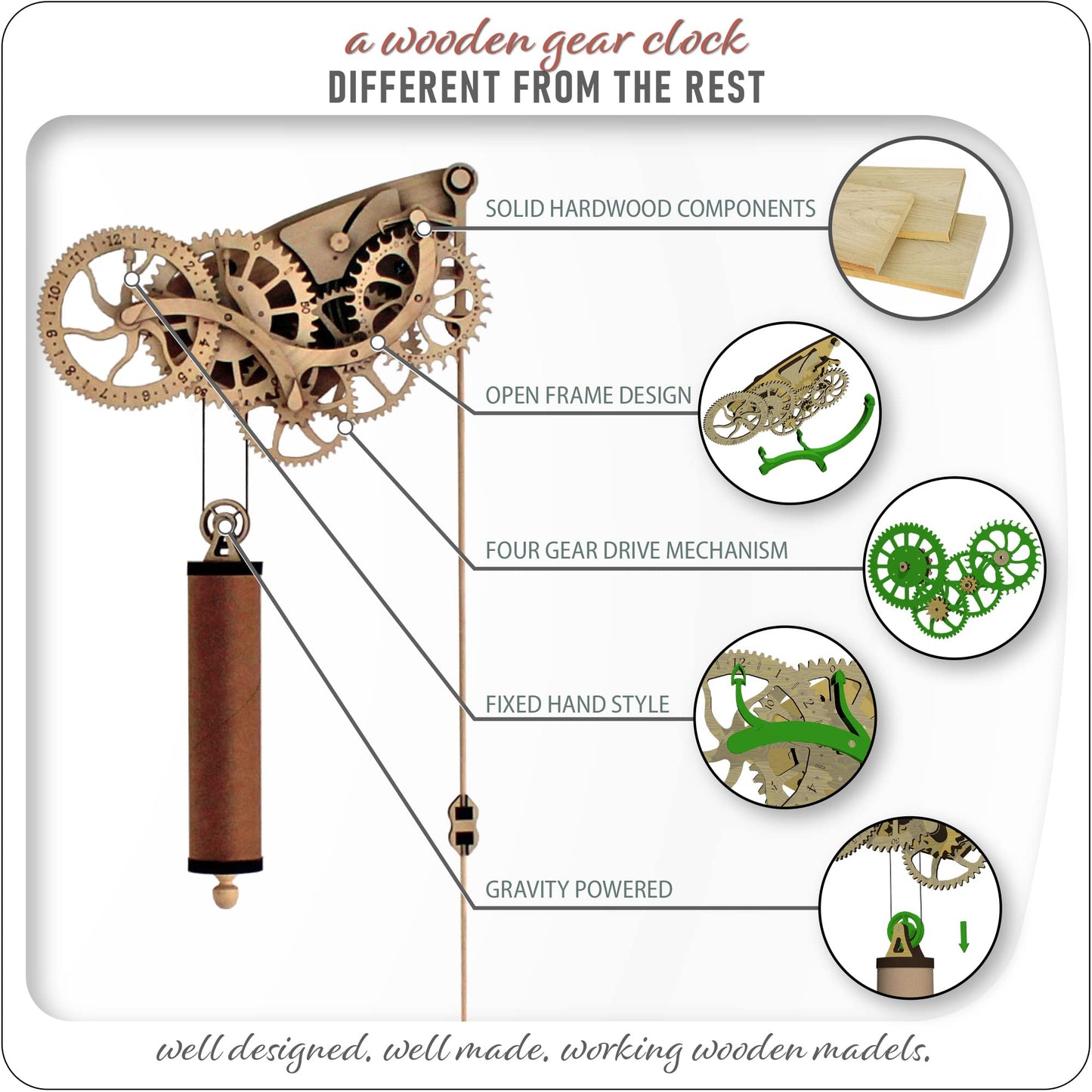 Abong Laser-Cut Mechanical Wooden Pendulum Clock - 3D Clock Puzzle Model Kit - DIY Wooden Clock Kit