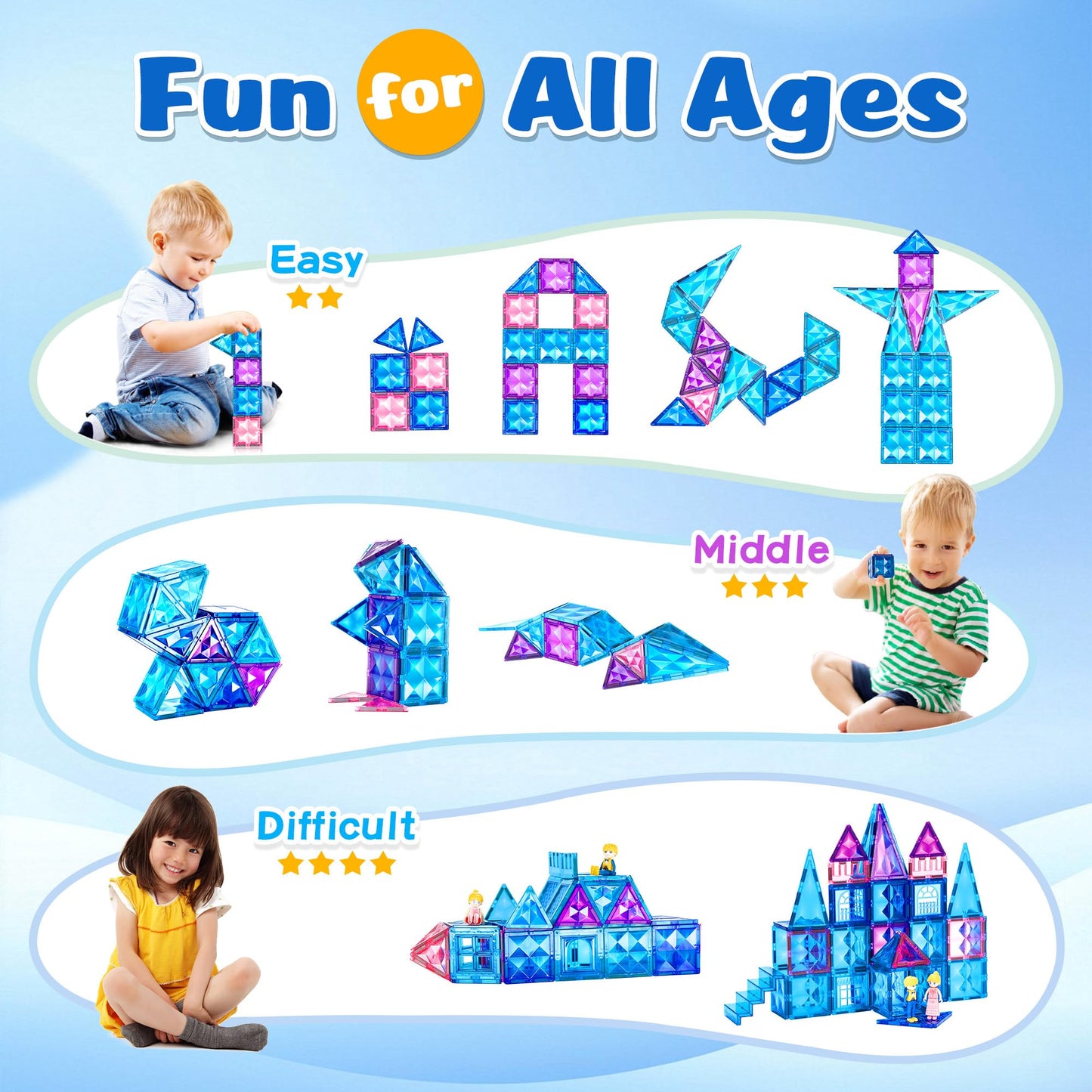 BENOKER Castle Magnetic Tiles, 3D Building Blocks STEM Educational Kids Toys for Pretend Play, 3 4 5 6 7 8 Year Old Birthday Gifts for Boys and Girls