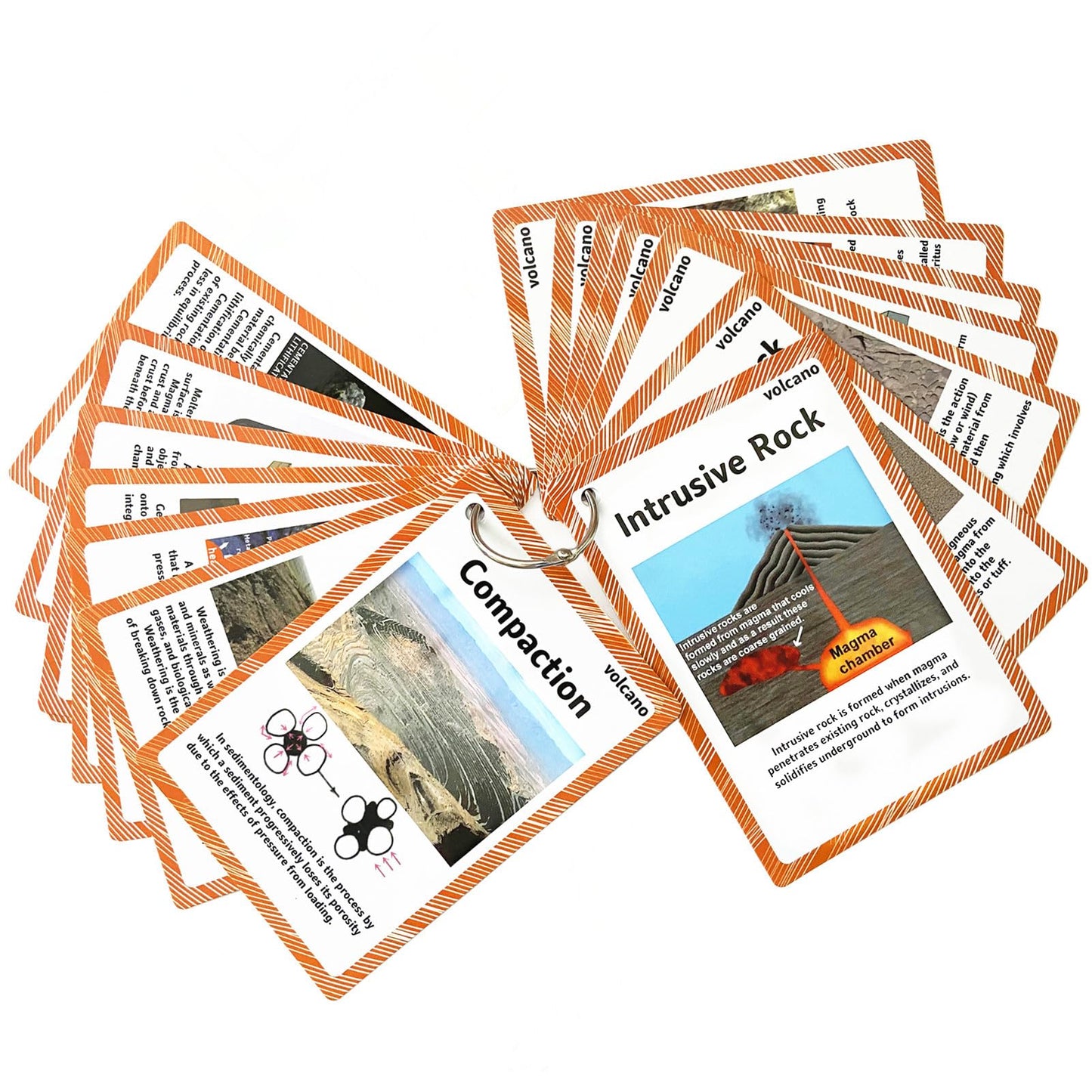 Geography Flash Card Set(15 Pcs)| Science Learning Cards Perfect for Back to School Supplies, Elementary Teacher/Autism Therapists Geology Tools |