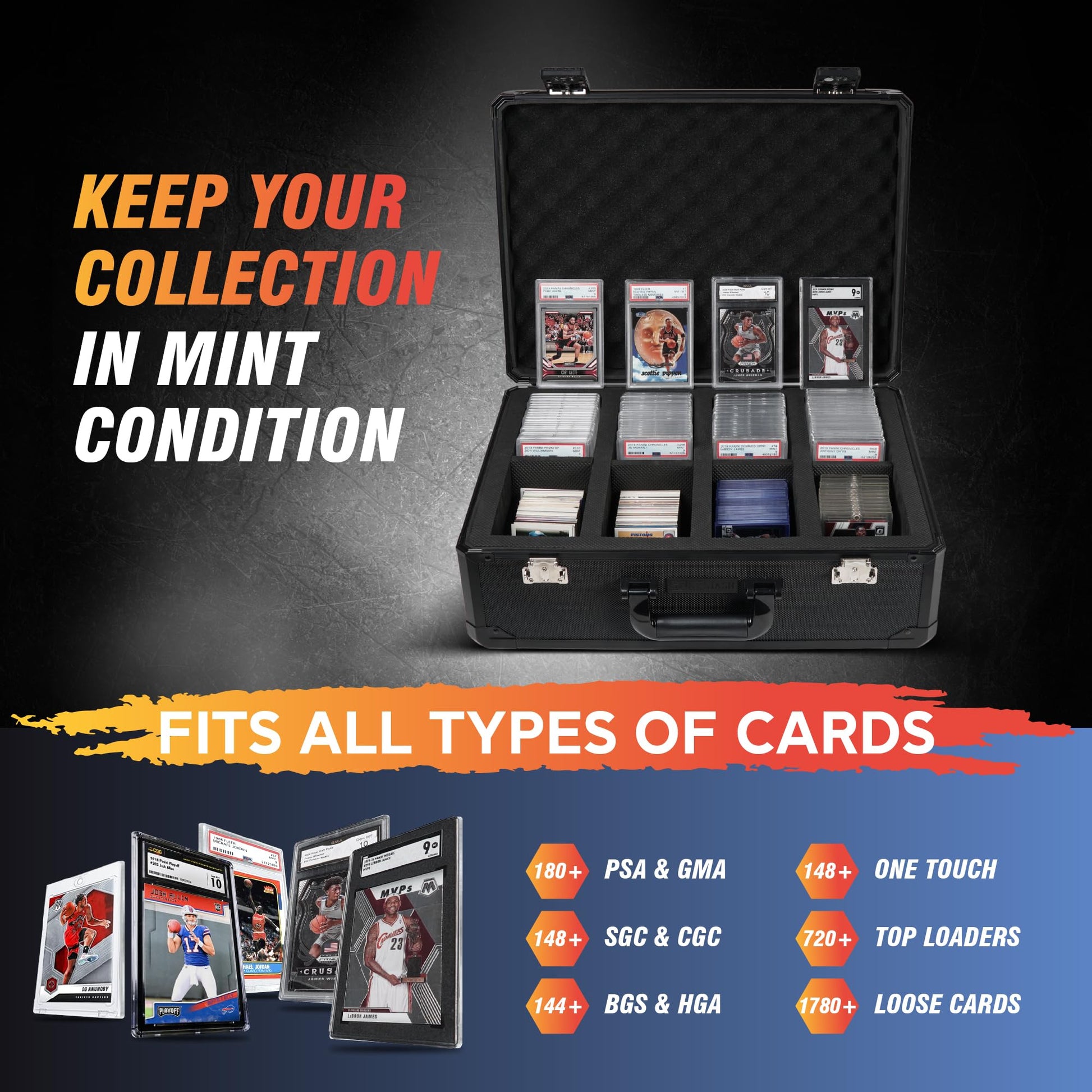 STUFFSTASH Graded Card Storage Case - Fits 180+ PSA, GMA, BGS, SGC Slabs - TSA Approved Combination Lock, Reinforced Corners, Removable Foam Dividers