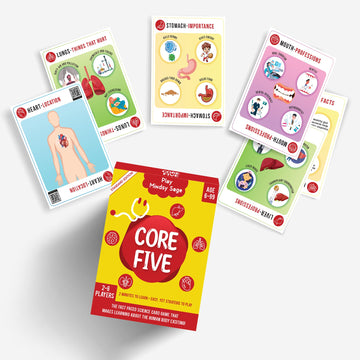 Play Mindsy Sage Core 5 - Human Body STEM Educational Fast Paced Card Game (Standard Edition) for Ages 6+ | Fun Science Anatomy Learning Game