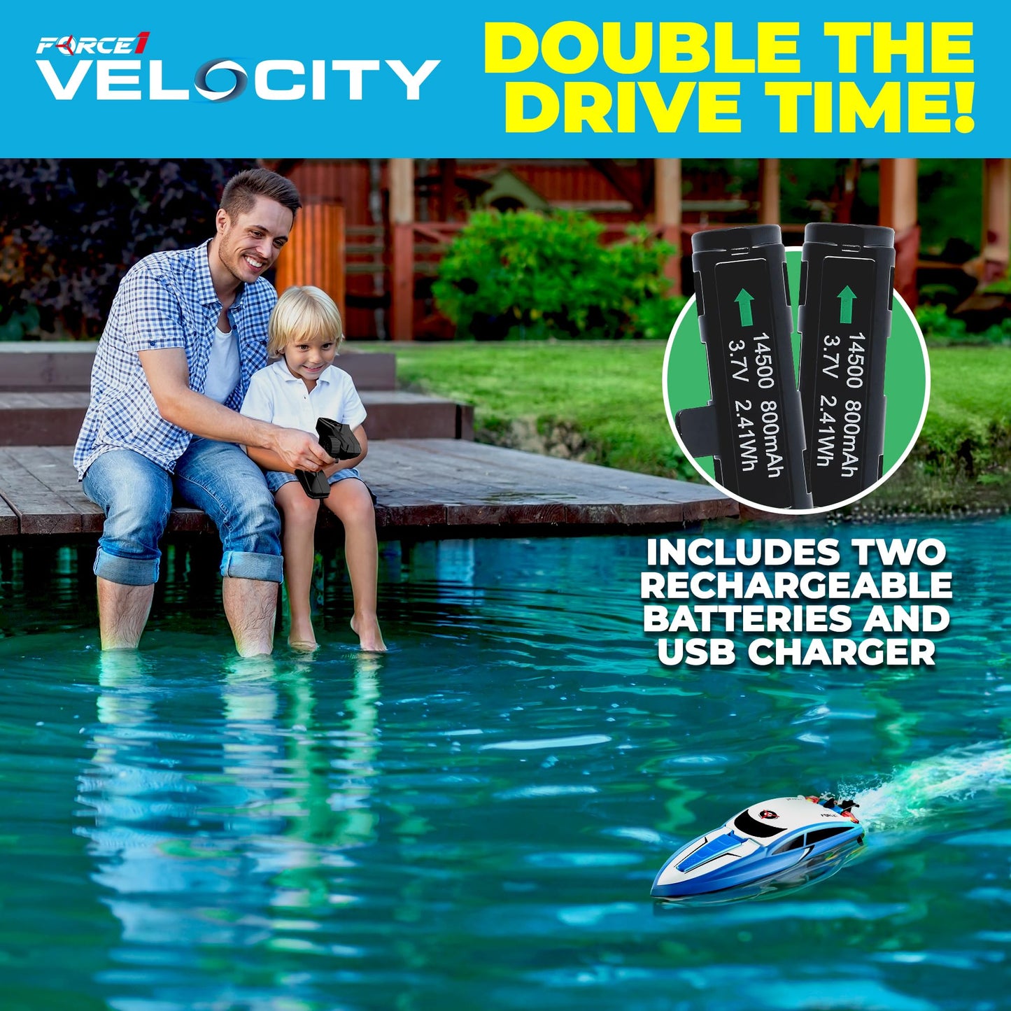 Force1 Velocity Blue Fast RC Boat- Remote Control Boats for Adults and Kids, Underwater Speed Racing Mini RC Boats for Pools and Lakes, 2.4GHZ