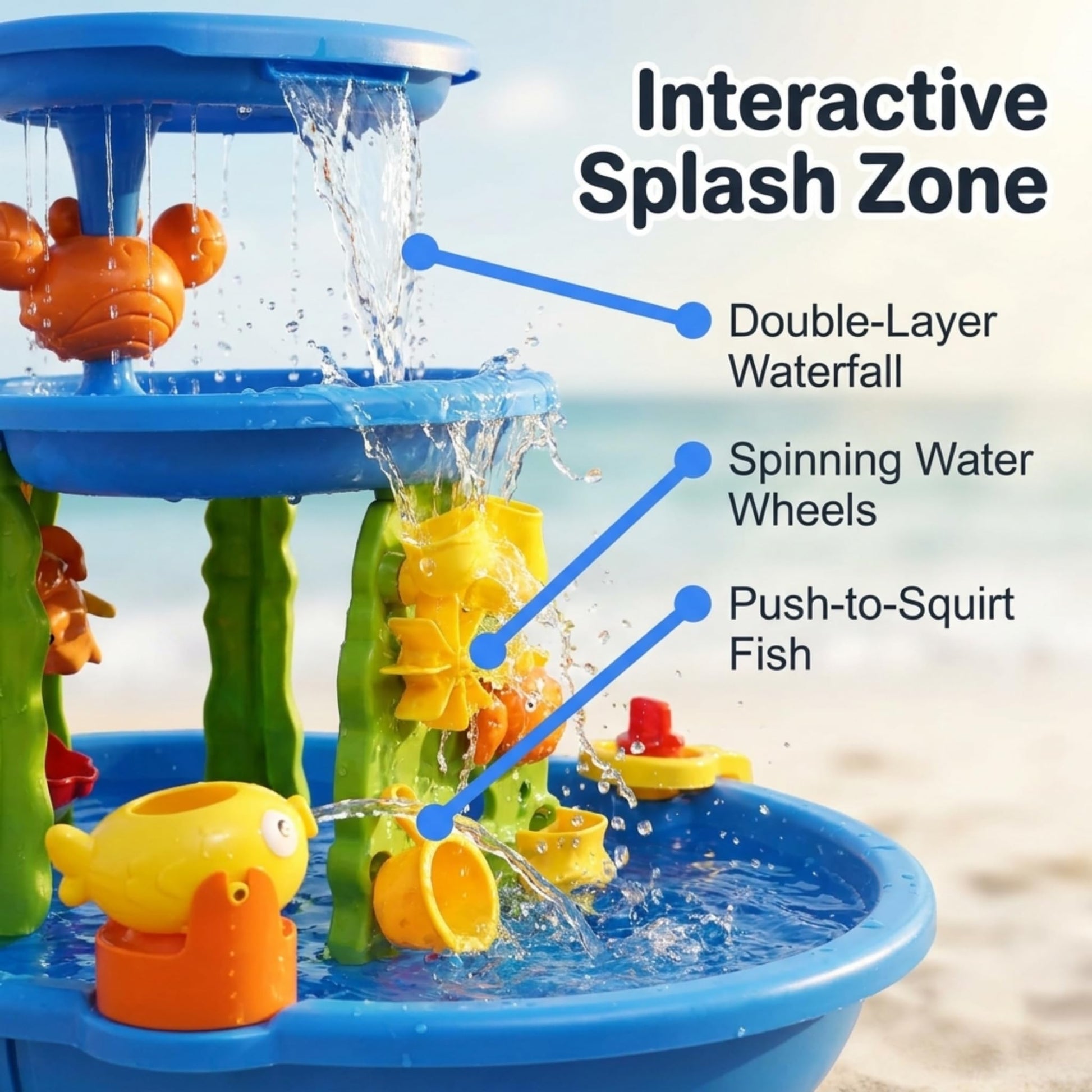 Bo-Toys 3-in-1 Sand and Water Table for Toddlers Ages 3+, Large Outdoor Sensory Play Table with Double-Layer Waterfall, Push-to-Squirt Fish, Spinning