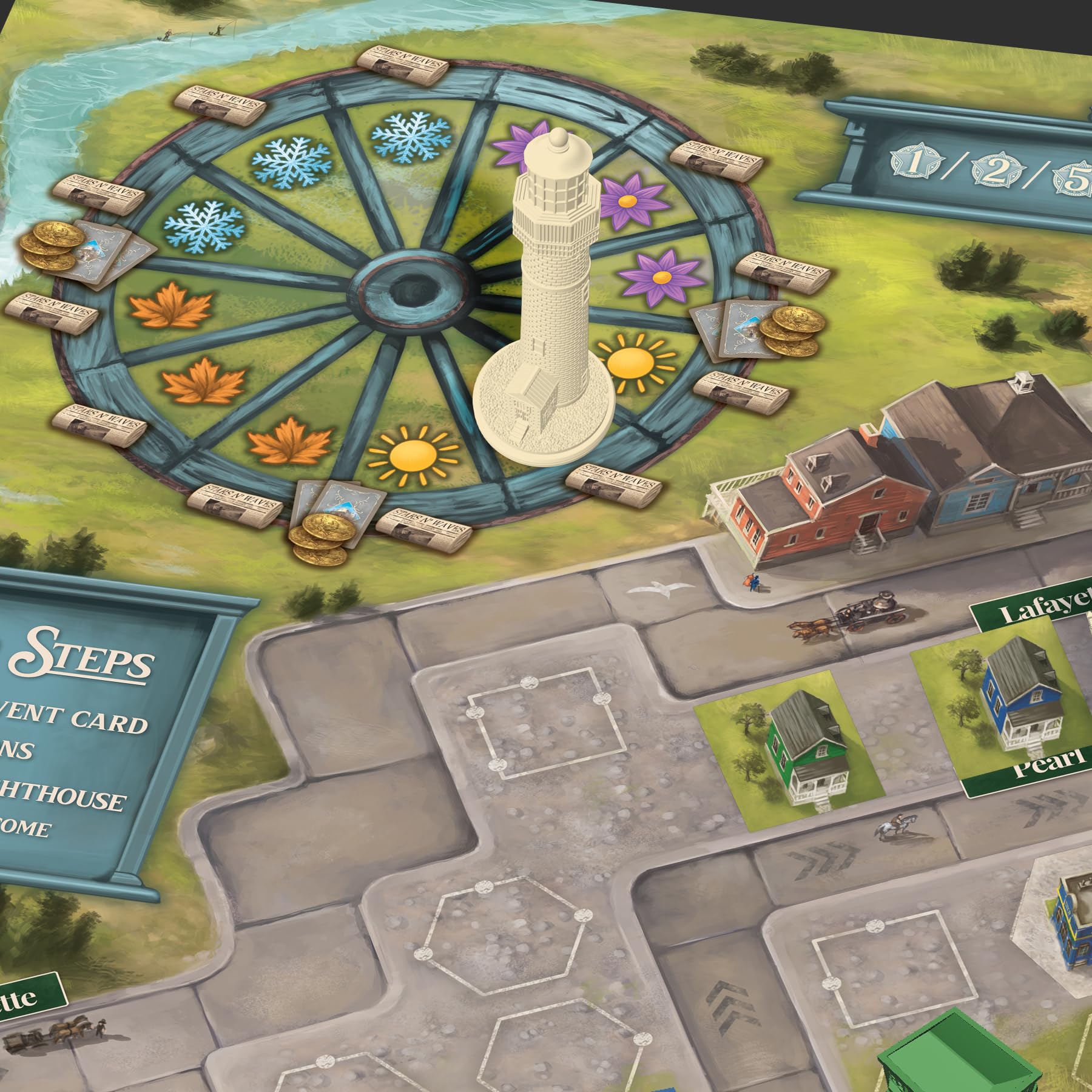 Cape May Board Game | Manage The Historic Seaside Resort Town | Strategy Resource Management Set Collection | 60-90 Minutes Thematic Family Board Game