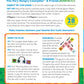 Masterpieces Eric Carle Colorful Picture Dominoes, 28 Piece