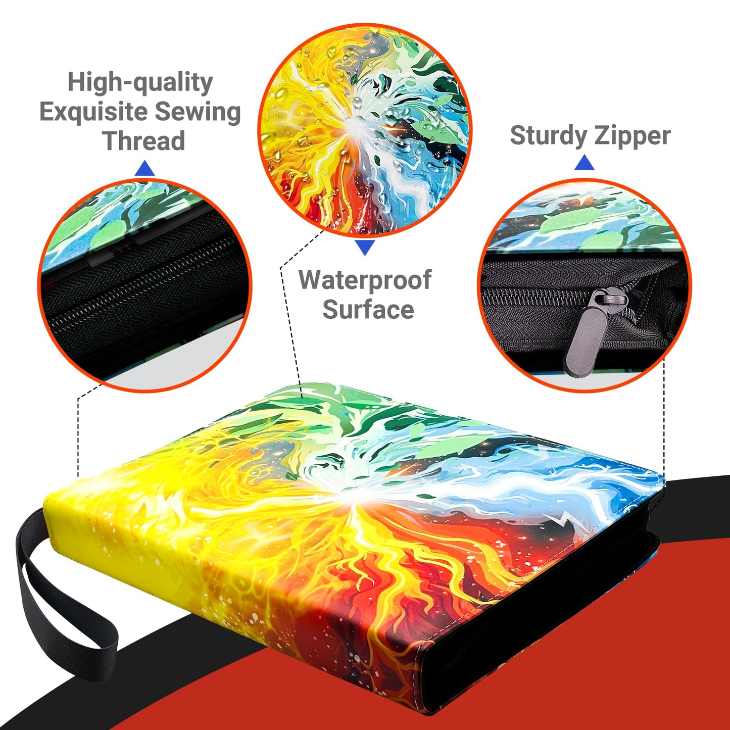 Trading Card Binder for TCG Cards, 9-Pocket Portable Card Collector Ablum Holder Book Fits 900 Cards with 50 Removable Sleeve, Waterproof Card Binder