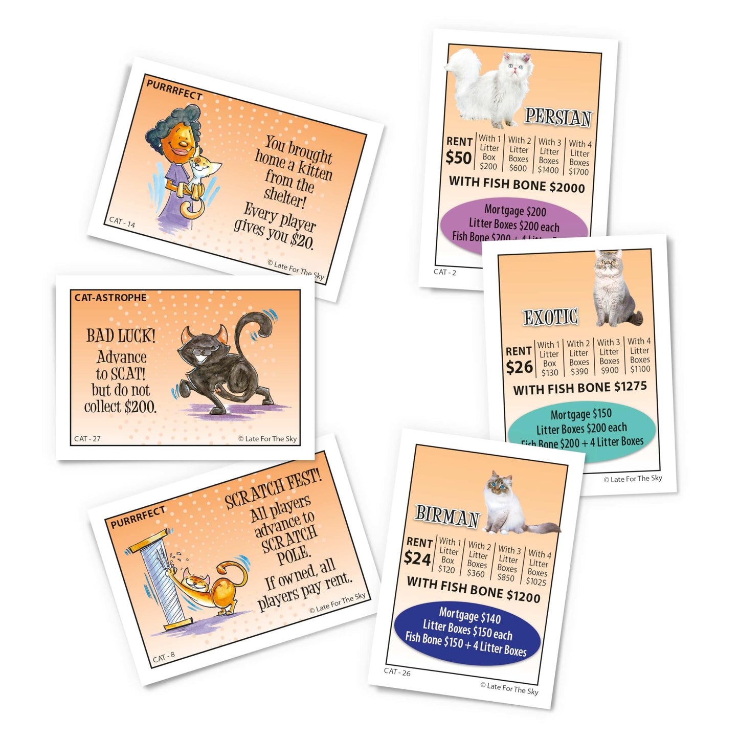 Late for the Sky CAT-opoly Cat Board Game, Family Property Trading Strategy for 2-6 Players, Ages 8+, Educational Breed Facts, Tokens, Screen-Free Fun