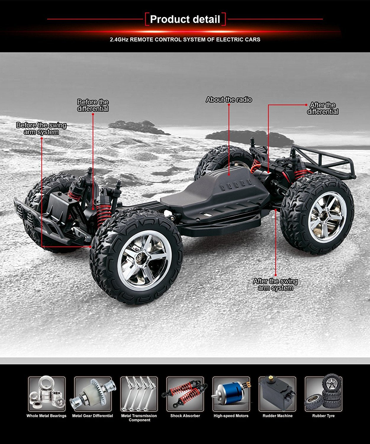 FMTStore 1:12 Scale RC CAR Desert Buggy High Speed 30MPH+ 4x4 Fast Race Cars RTR Racing 4WD Electric Power 2.4GHz Radio Remote Control Off Road Truck
