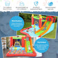 HYPOAI Bounce House,Inflatable Bounce Castle with Blower for Kids 3-12,Outdoor/Indoor Bouncy House Water Park for Backyard with Splash Slide,Climbing