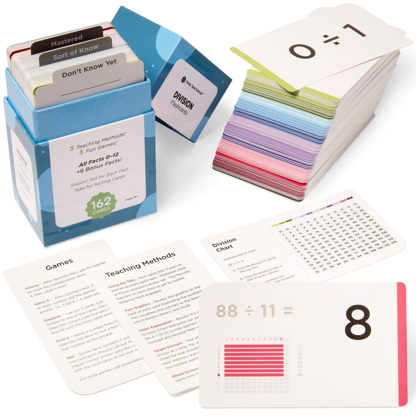 Think Tank Scholar 162 Division Flash Cards Set (Award Winning) All Facts 0-12 for Kids in 2ND, 3RD, 4TH, 5TH, 6TH Grade Class or Homeschool - Learn