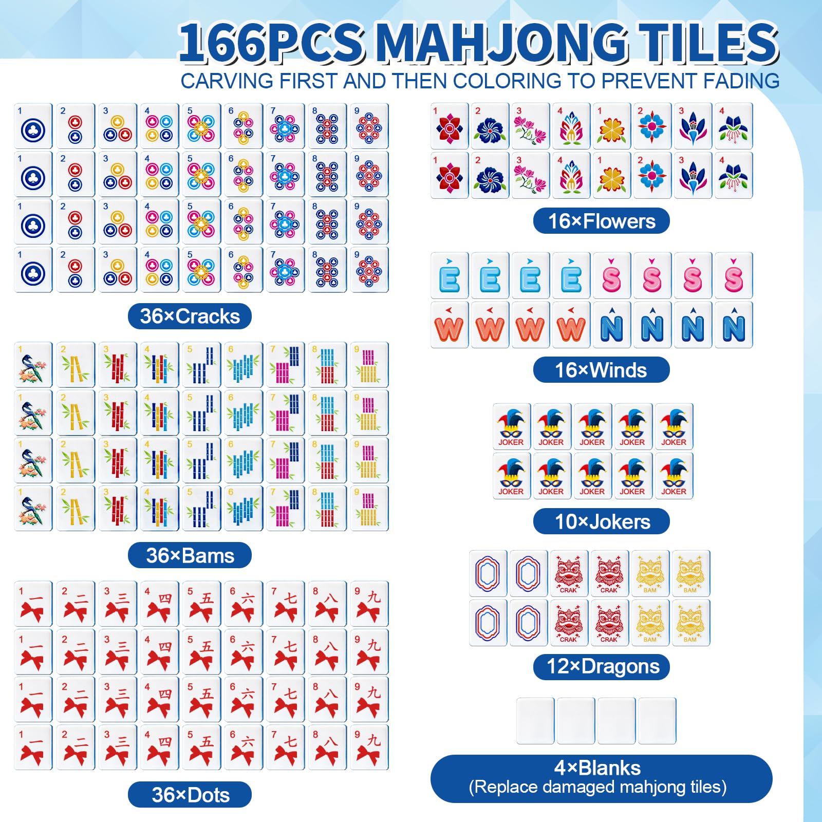 ApexCore Deluxe American Mahjong Tile Set with 166 Unique Designer Tiles - Complete Game Kit with 4 Pcs Mahjong Shuffler Cards | 4 All-in-One