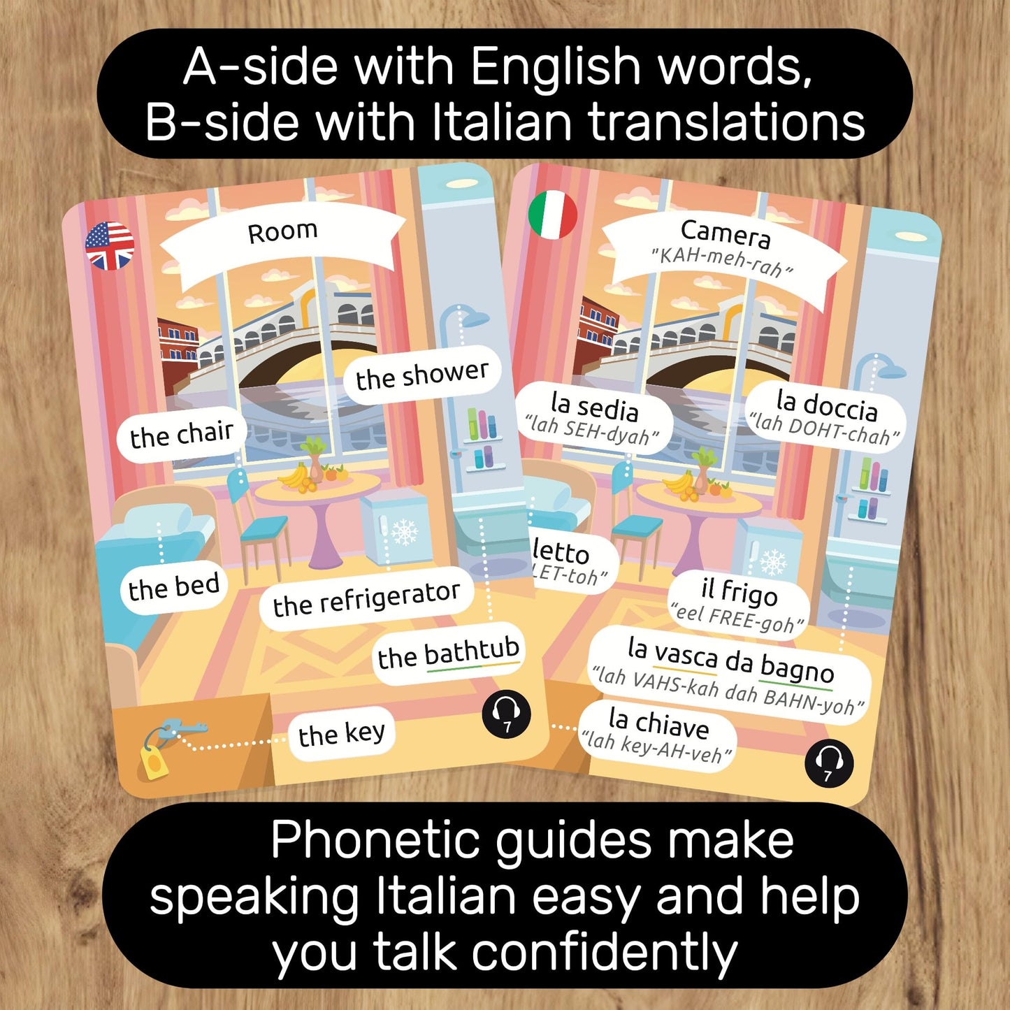 Dicster Italian Language Flashcards - Beginner Essentials 1: 52 Flashcards & 275+ Essential Words & Phrases, Pronunciation Guides, Online Audio