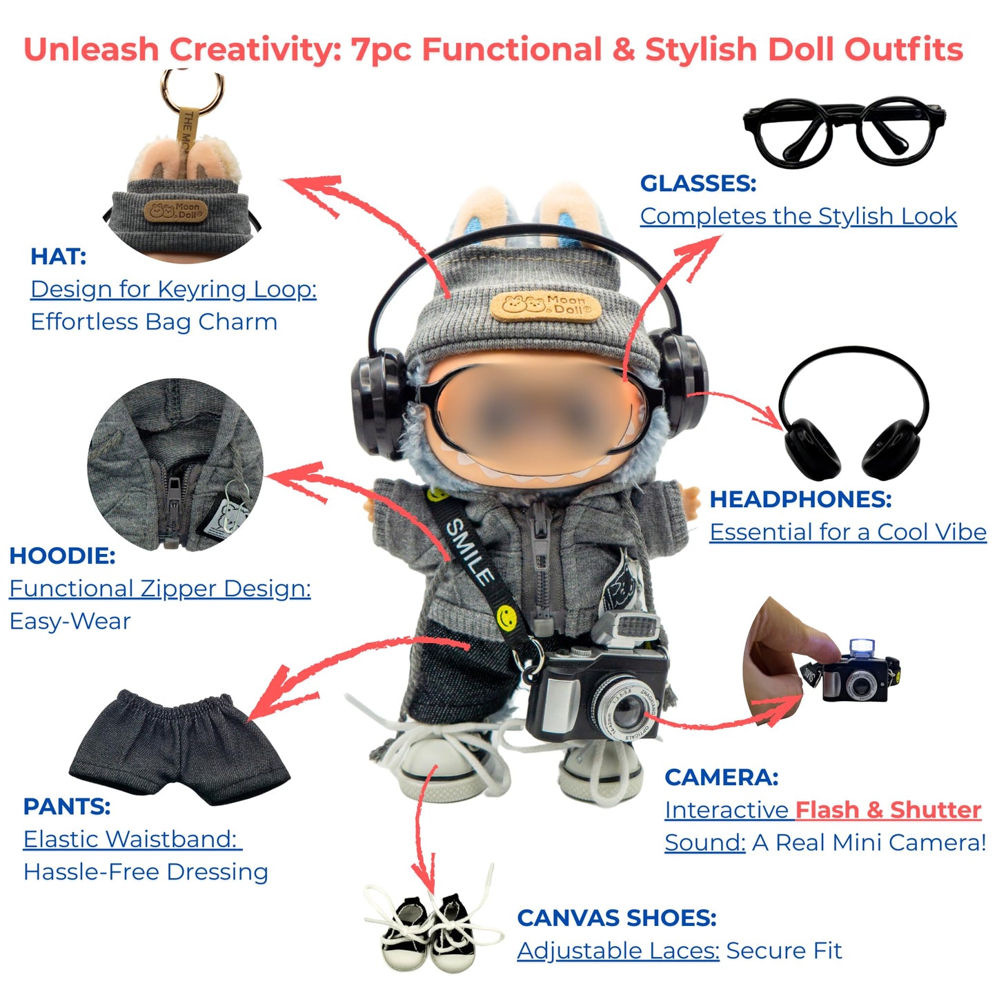 Clothes for 17cm(6.7inch) Labubu, - 7 PCS Street Photographer Outfits for Labubu, Interactive Camera, Zippered Hoodie, Hat, Sneakers, Glasses