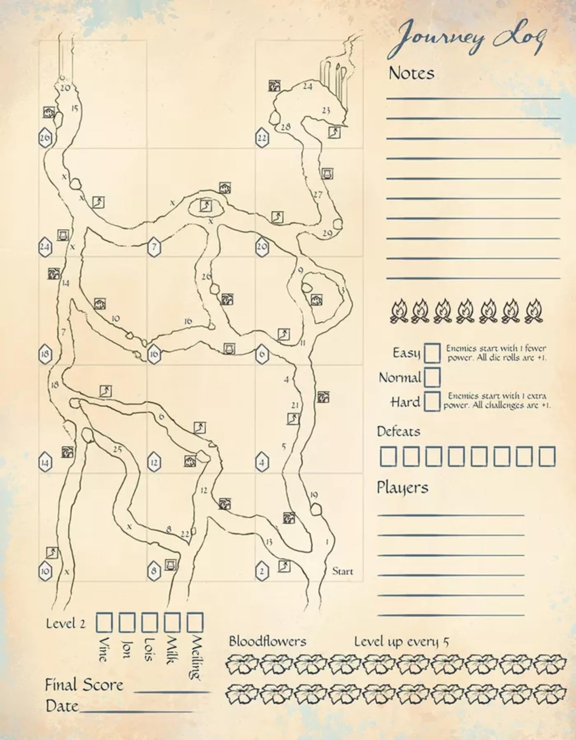 Sleeping Gods: Primeval Peril by Red Raven Games | Ages 13+ | 1-2 Players | Strategy Games | Cooperative Adventure | Story-Driven Exploration