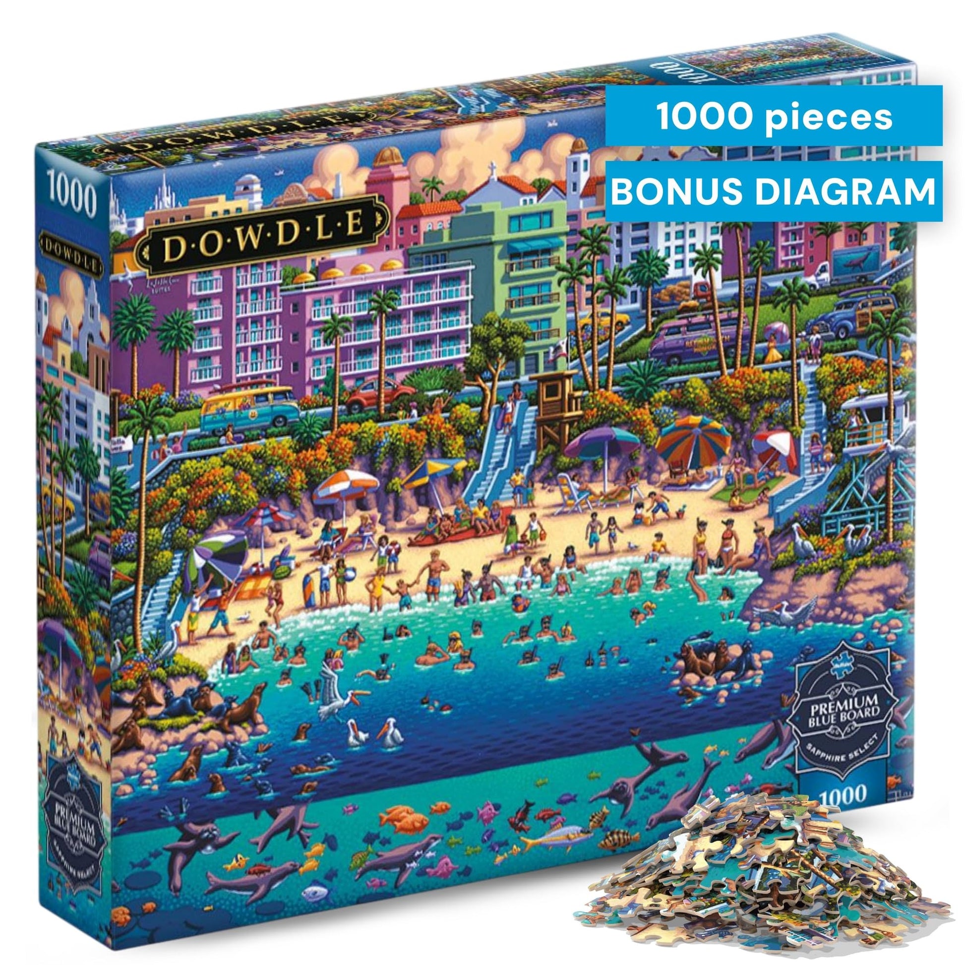 Buffalo Games - Eric Dowdle La Jolla Cove - 1000 Piece Puzzle for Adults