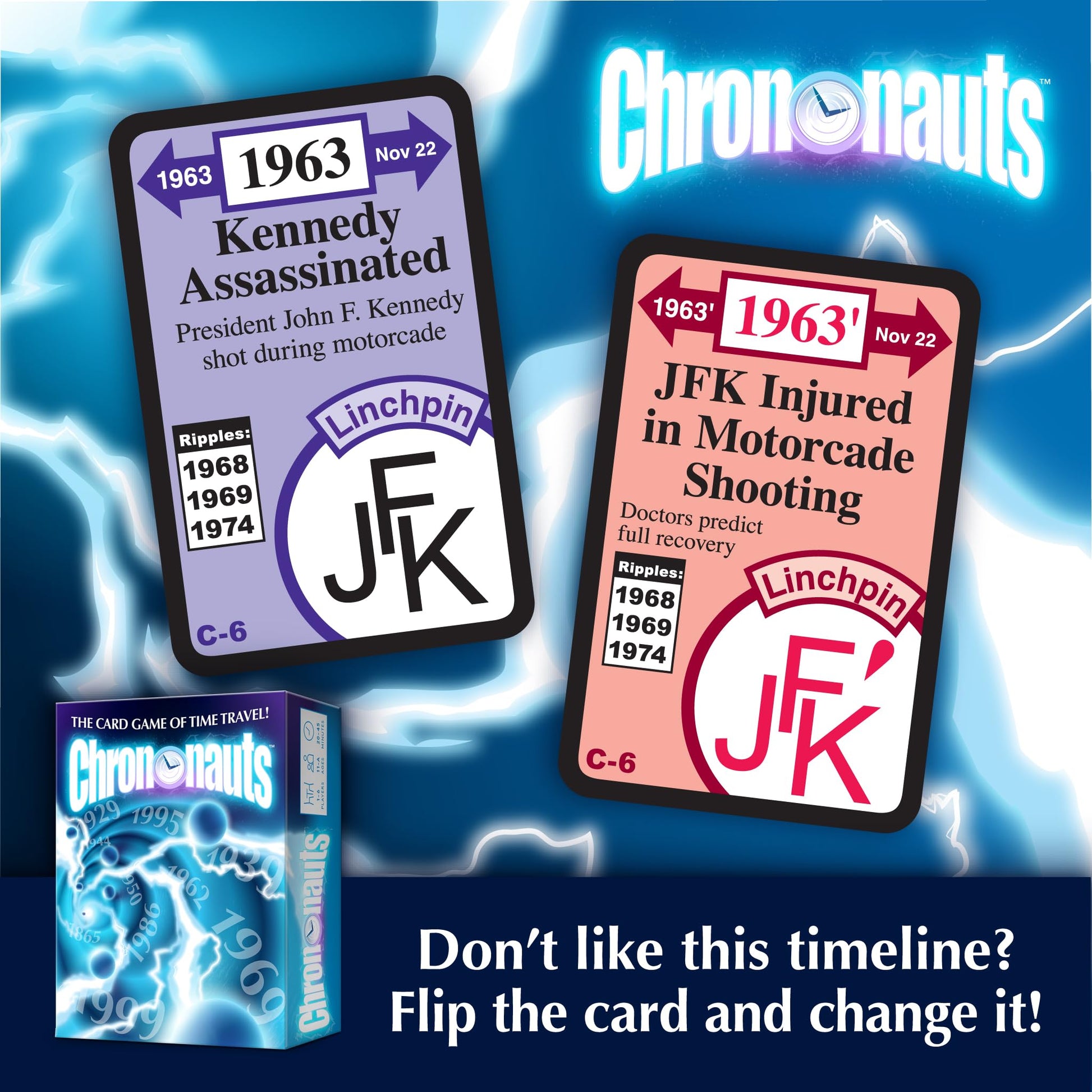 Looney Labs Chrononauts Card Game - Time-Travel Adventure for 1-6 Players
