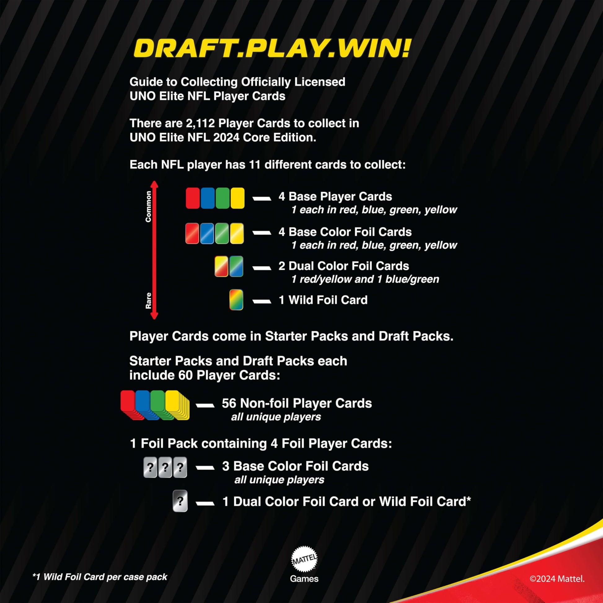 Mattel Games UNO Elite NFL Card Game, 2024 Officially Licensed Core Edition with 4 Collectible Foil Cards Featuring Team Players