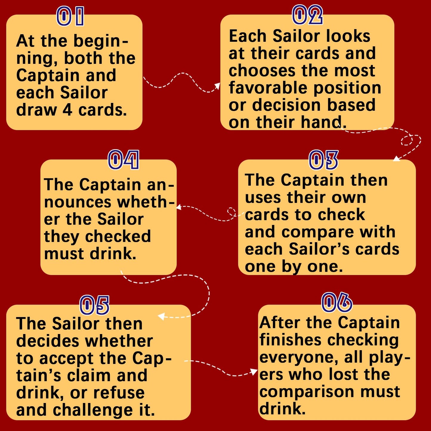 DRUNKSAIL Pirate Party Drinking Games for Adults, 3-10 Player Parties Board Game | 100 Cards Social Game | Easy Rules for Fun Party & Game Night