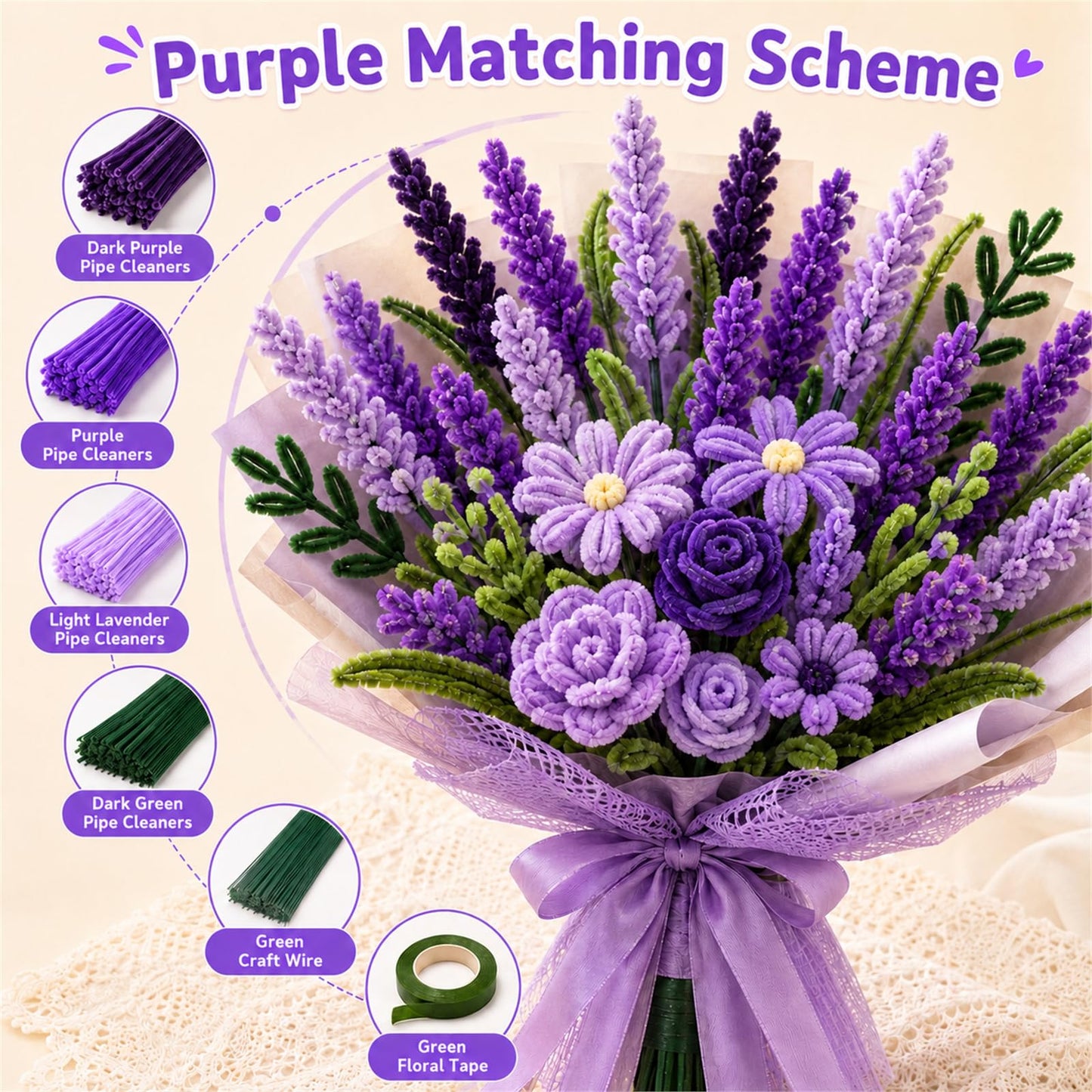 OkayRose 800 PCS Pipe Cleaners Craft, Pipe Cleaner Flower Kit with 13 Colors Chenille Stems, DIY Art and Craft Supplies for Kids & Adults, Colorful
