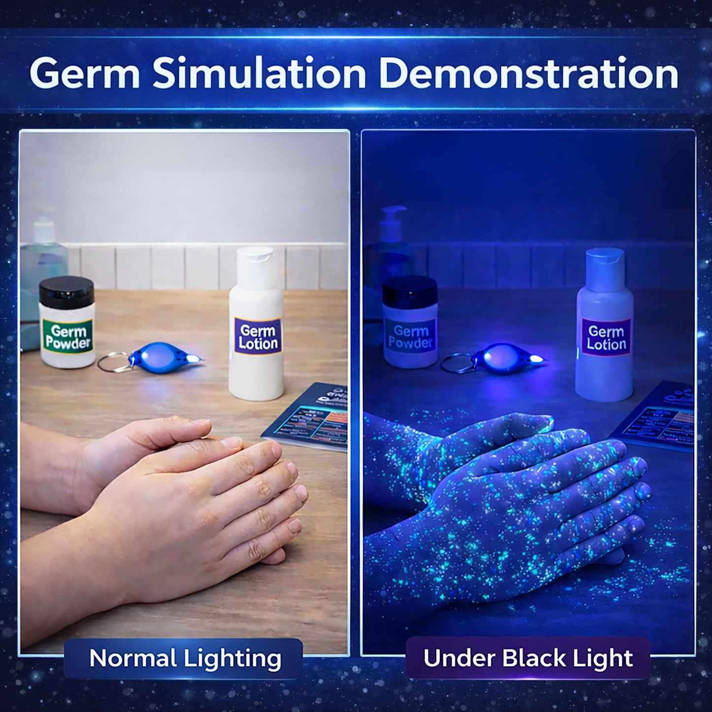 ES EVVIVA SCIENCES Germ Simulation Science Kit - Glow-in-the-Dark Powder & Gel - Blacklight Reactive Demonstration - Classroom Lab Activity - Ages 16+