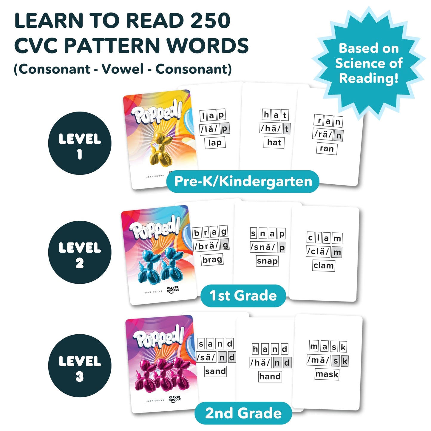 Popped! Reading Game - Learn Reading Skills in Weeks - Exciting Phonics Game for Kids Ages 4-9 - CVC Educational Game Must Haves for Preschool