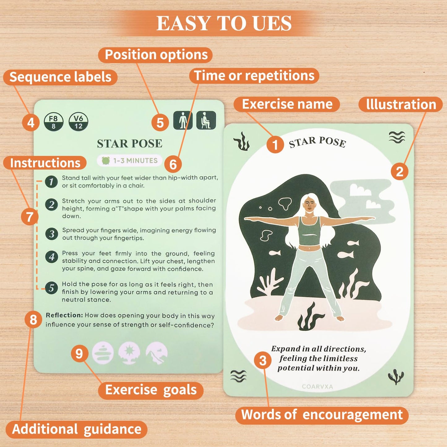 Somatic Therapy Exercise Cards for Women-60 Mindfulness Cards for Stress Reduction and Emotional Balance- Unique Motivational Gift for Yoga