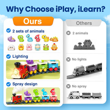 iPlay, iLearn Farm Train Toy Set for Toddlers 1-3, Kids Steam Musical Train