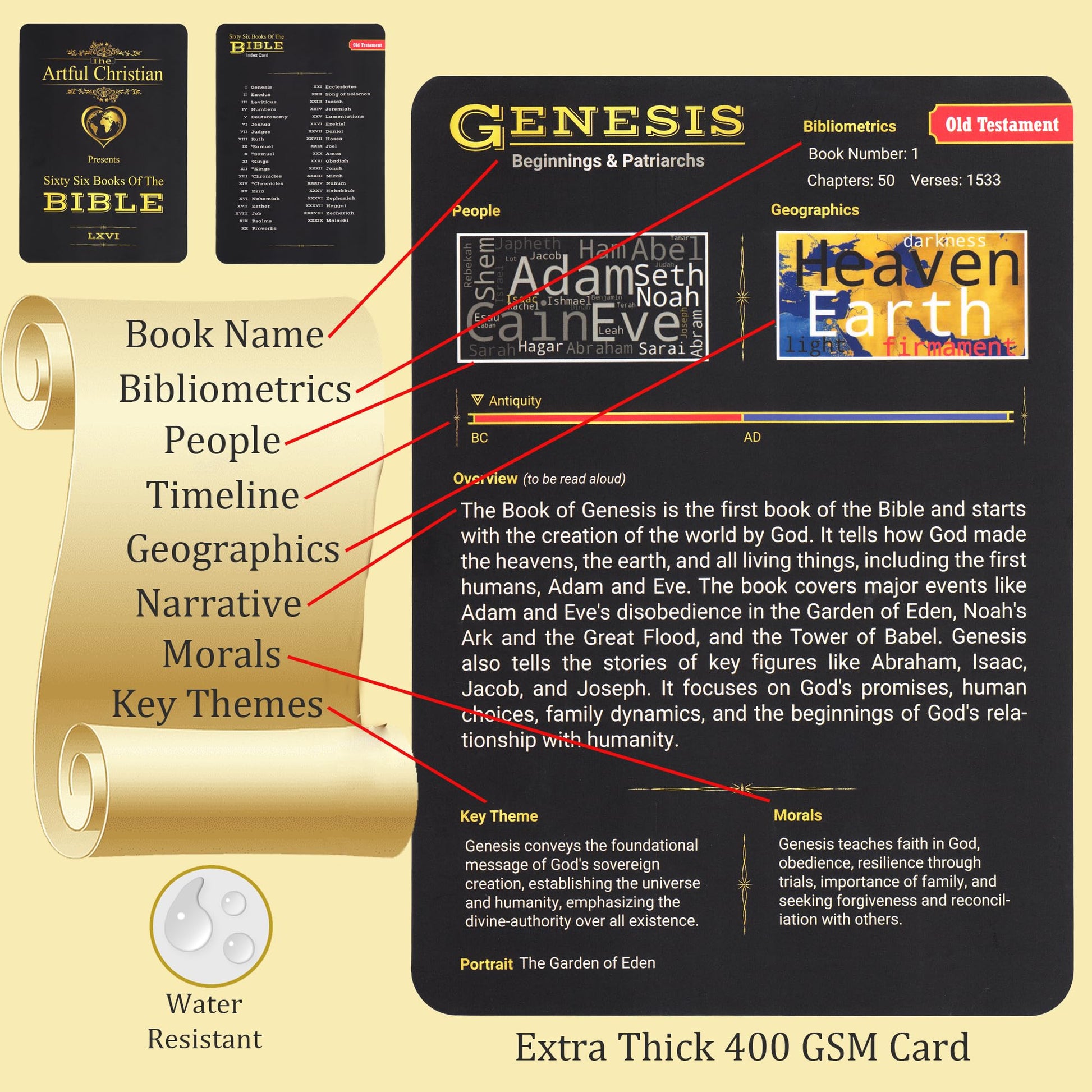 66 Beautifully Illustrated Huge A5 Bible flashcards in a Glorious Presentation Box by The Artful Christian. Visually impaired, Child, and Dementia