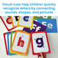 hand2mind Alphabet Picture Mnemonic Cards, ABC Flashcards for Kids, Classroom Alphabet Cards, Early Learning Flash Cards, Letter Recognition