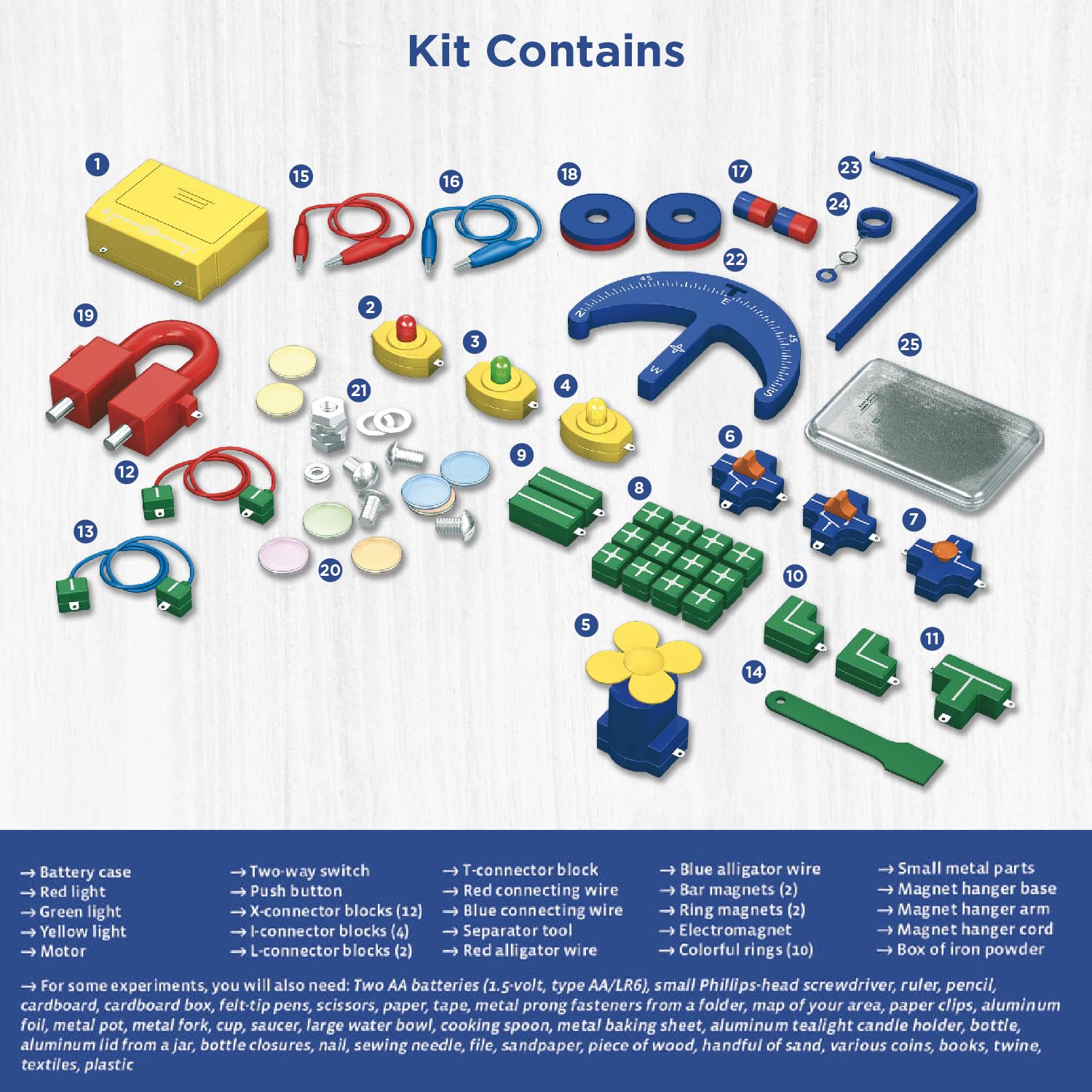 Thames & Kosmos Electricity & Magnetism Science Kit | 62 Safe Experiments Investigating Magnetic Fields & Forces for Ages 8+ | Assemble Electric