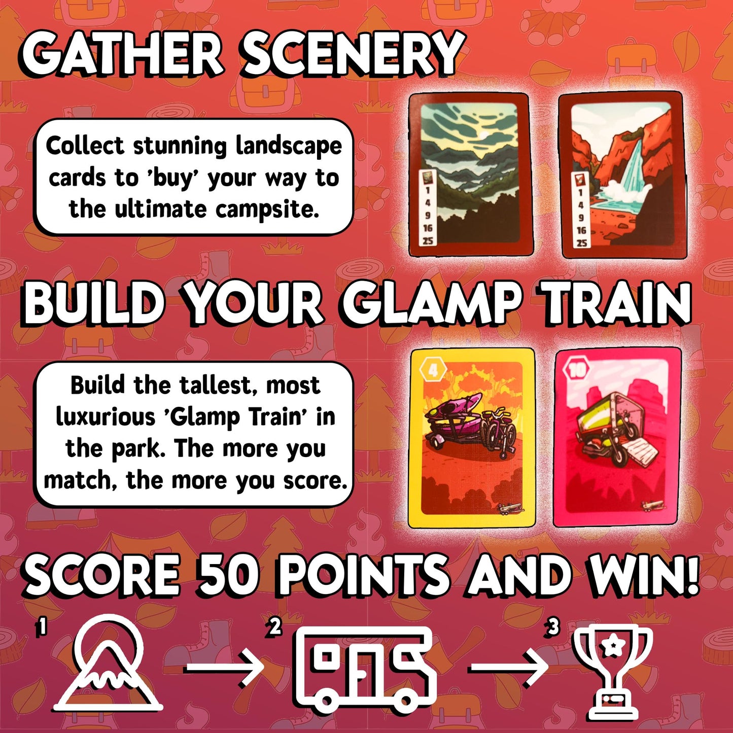 Education Outdoors Glampers Paradise Card Game - Fast Play Family Fun with Camping Charm and Laughs