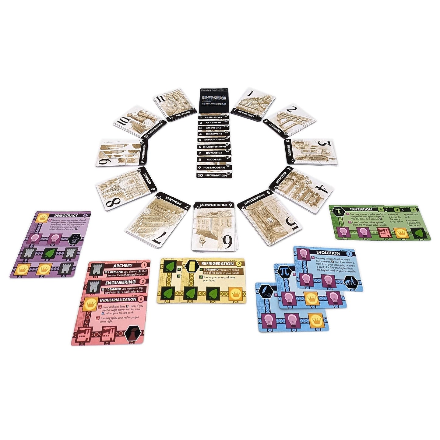 Asmadi Games Innovation 4th Edition - Strategy Card Game, Invent an Empire, Tableau Building, Ages 14+, 2-4 Players
