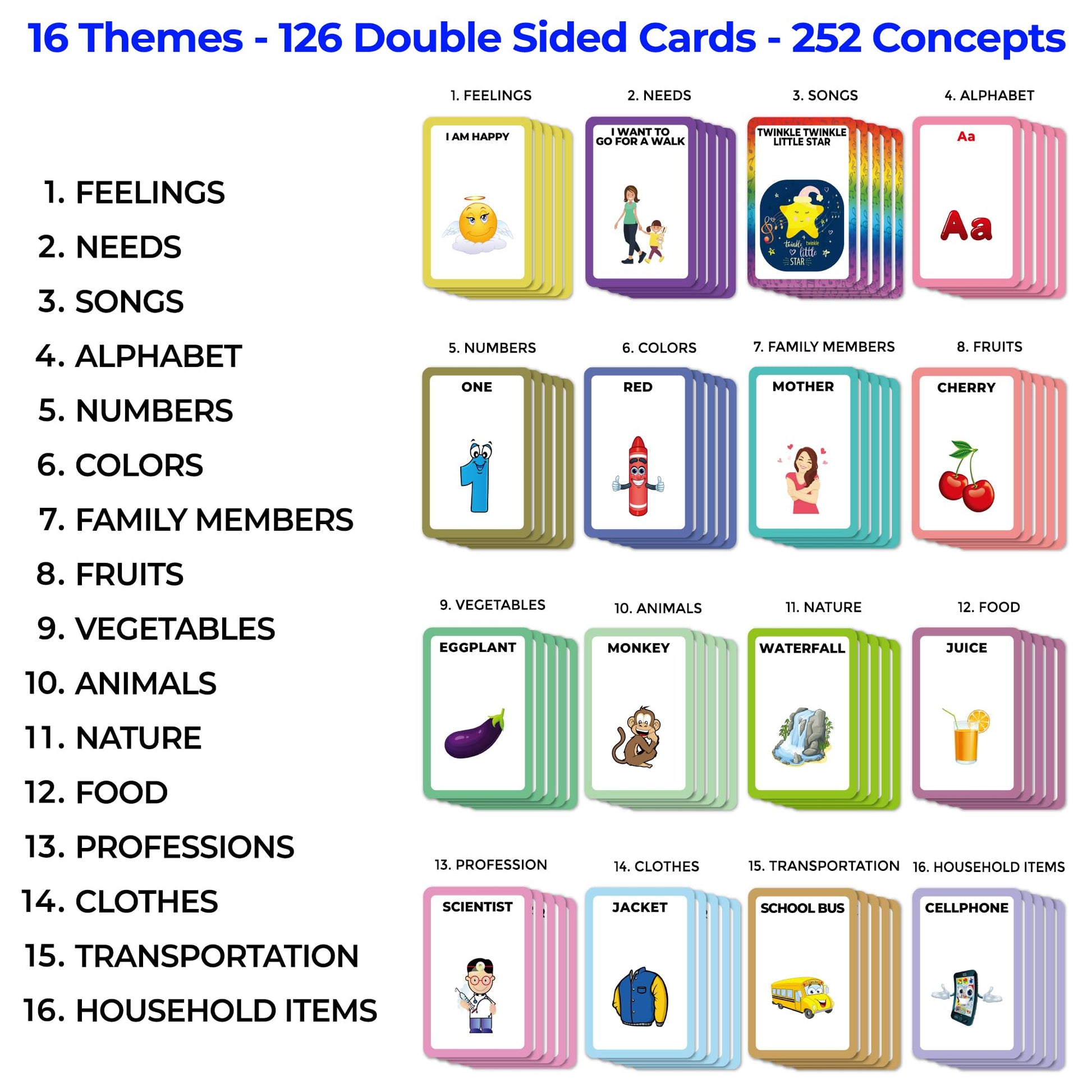 Just Smarty Talking Flash Cards for Toddlers