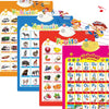 4Pcs Electronic Interactive Alphabet Wall Chart for Kids, ABC Learning for Toddlers, Learning Toys for Toddlers, Talking ABC Animal Vehicles