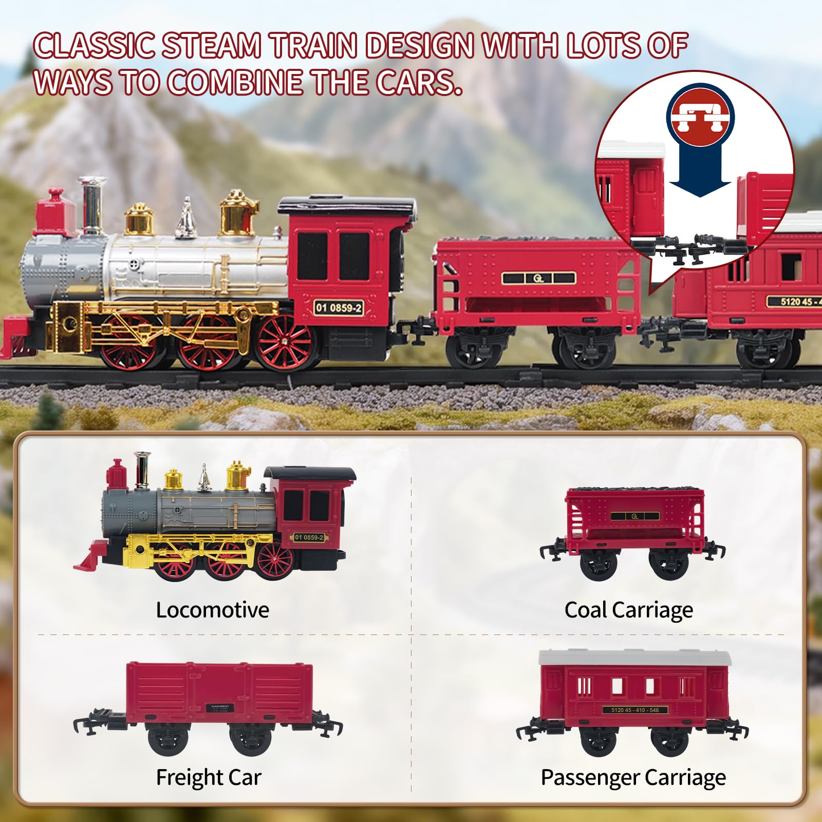 Goldlok Electric Train Set with Light & Sounds, 19 PCS Train Toys for Toddlers 3-5 & Kids 4-8, Locomotive, Passenger Car, 12 Tracks, Indoor Toy