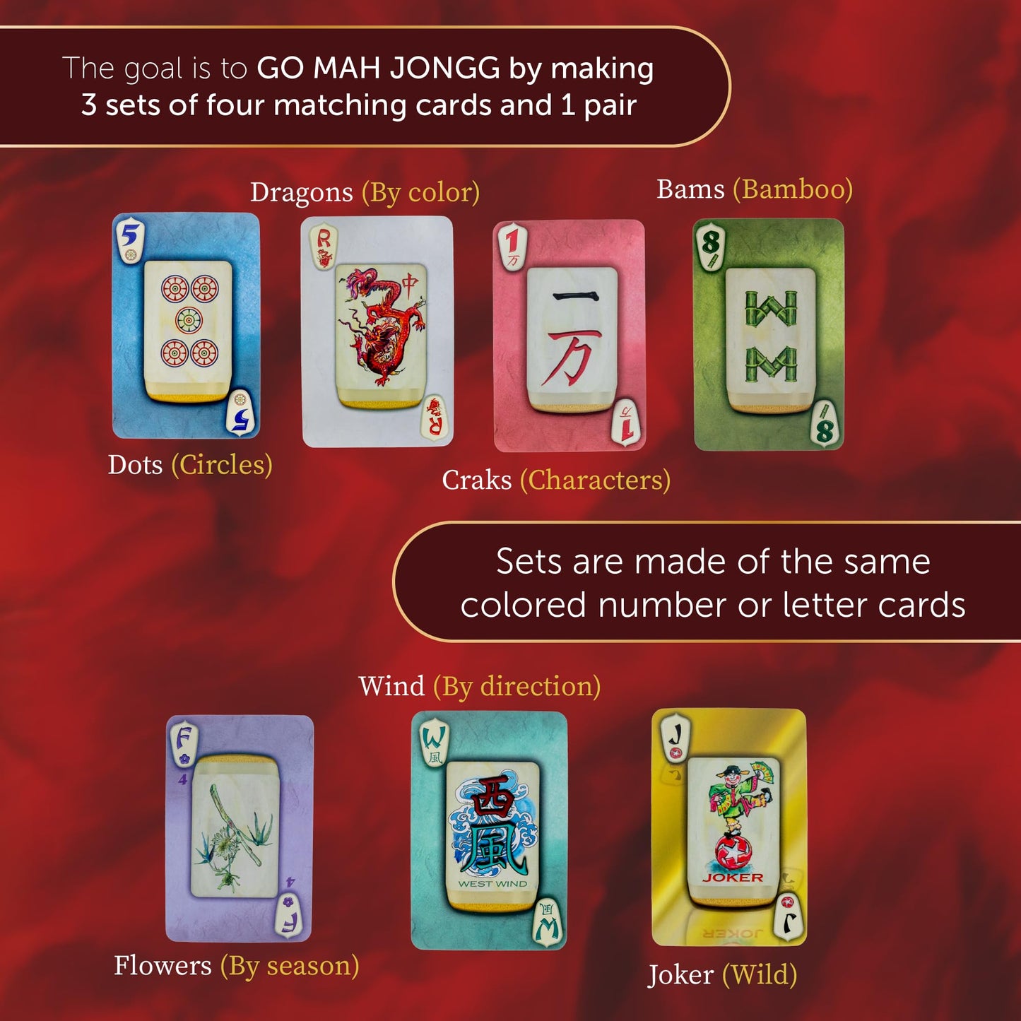 Continuum Games Mahjongg Card Game Gold Standard Edition for Family Fun - American & Chinese Rules Great Gift for Teens & Adults Portable & Easy