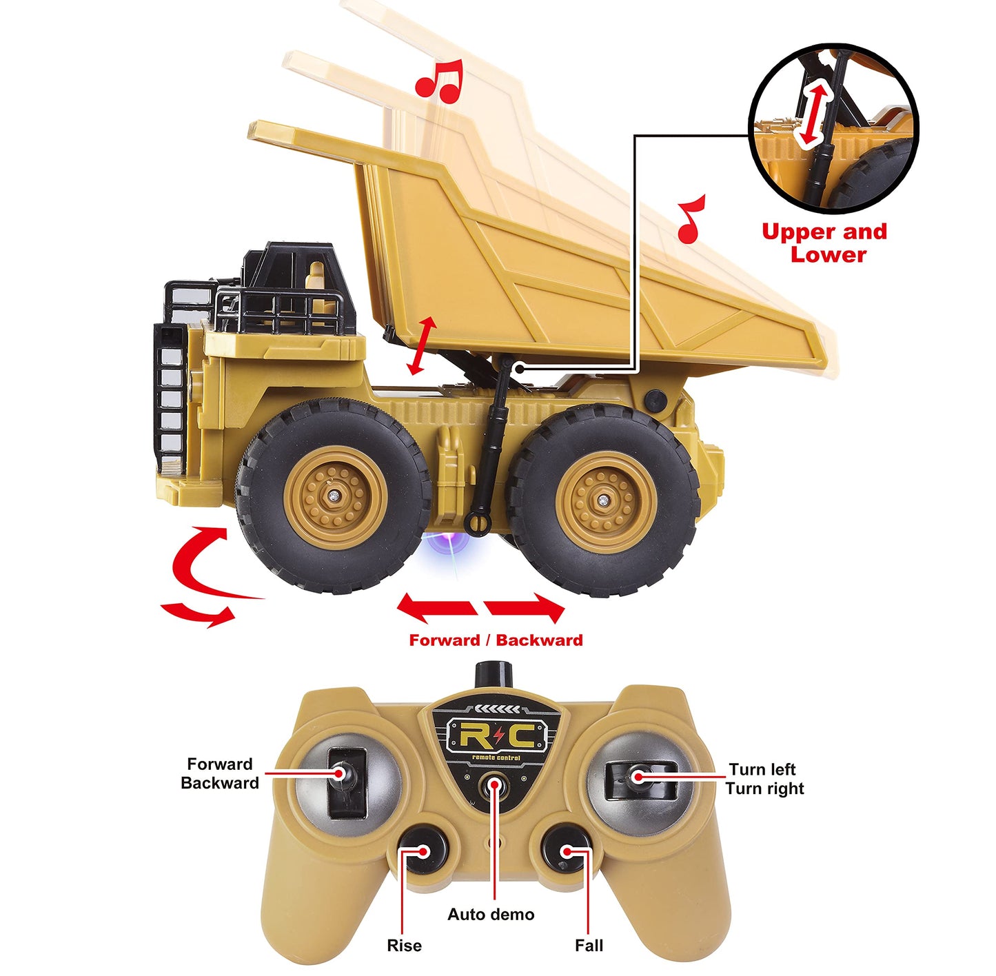 JOYIN 2 PCS Remote Control Construction Vehicle Toy Set, Friction-Powered RC Excavator & RC Dump Truck with Lights and Sounds for Imaginative Play