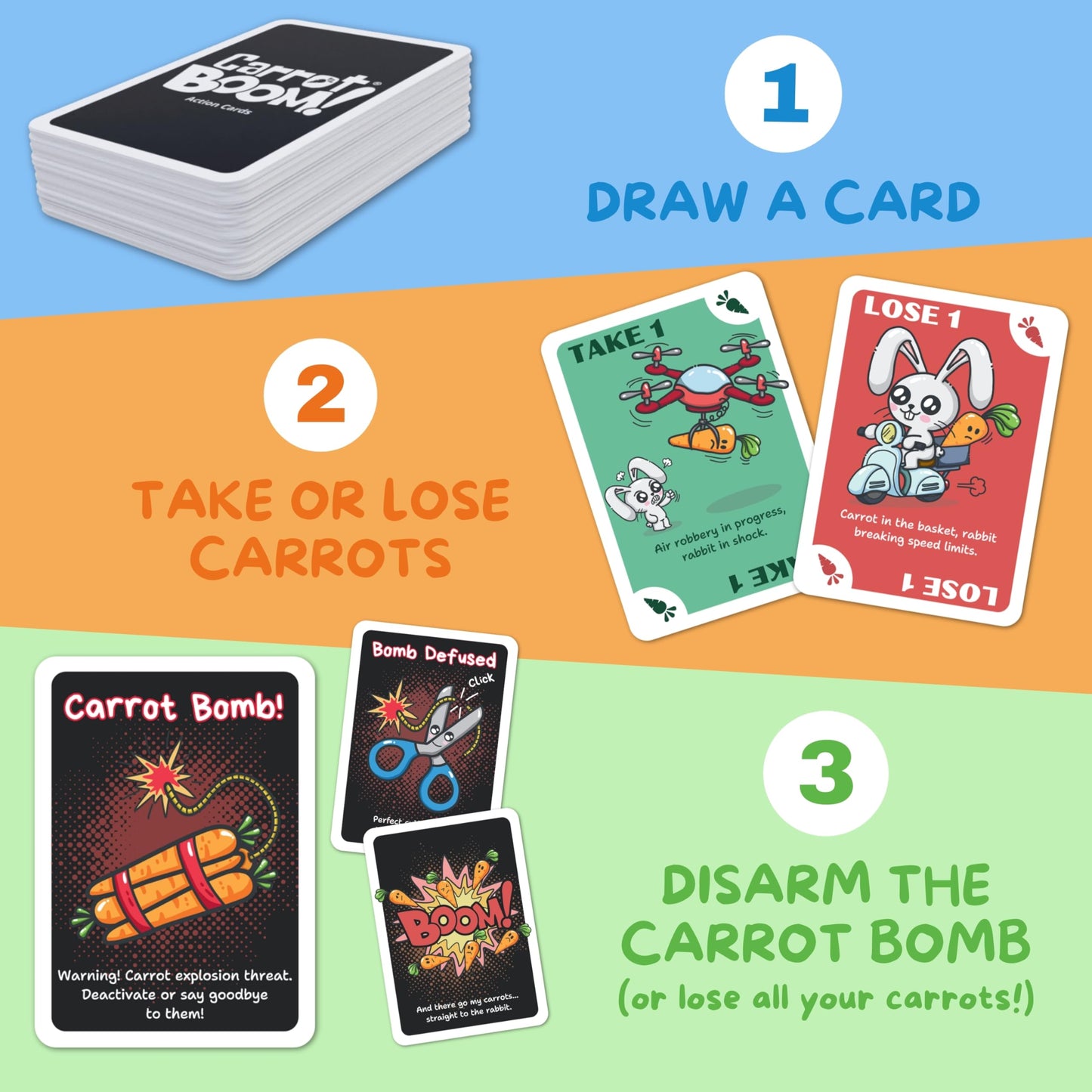KAWAII LAB GAMES Carrot Boom Family Card Game for Kids, Teens & Adults | Quick & Easy Game Night Fun | Pure Luck, No Strategy | Ages 6+ | 2-4 Players