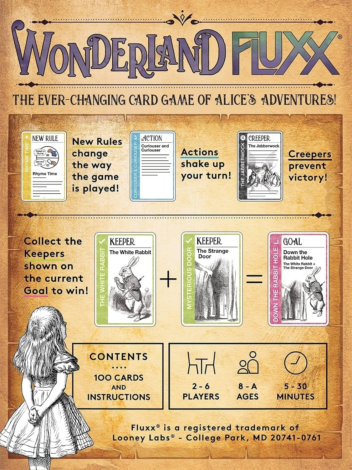 Looney Labs Wonderland Fluxx Card Game - Topsy-Turvy Wonderland Adventure
