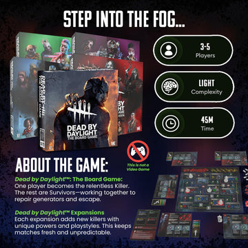 Dead by Daylight™: The Board Game: Unbroken Expansion