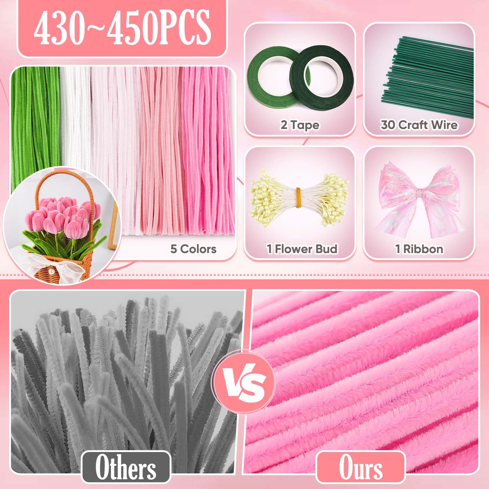 Ranslen Pipe Clearers Craft, 430Pcs Arts and Crafts Chenille Stems Craft Sticks for Projects Creative DIY Room Decor, Pink Art Supplies Flower Making