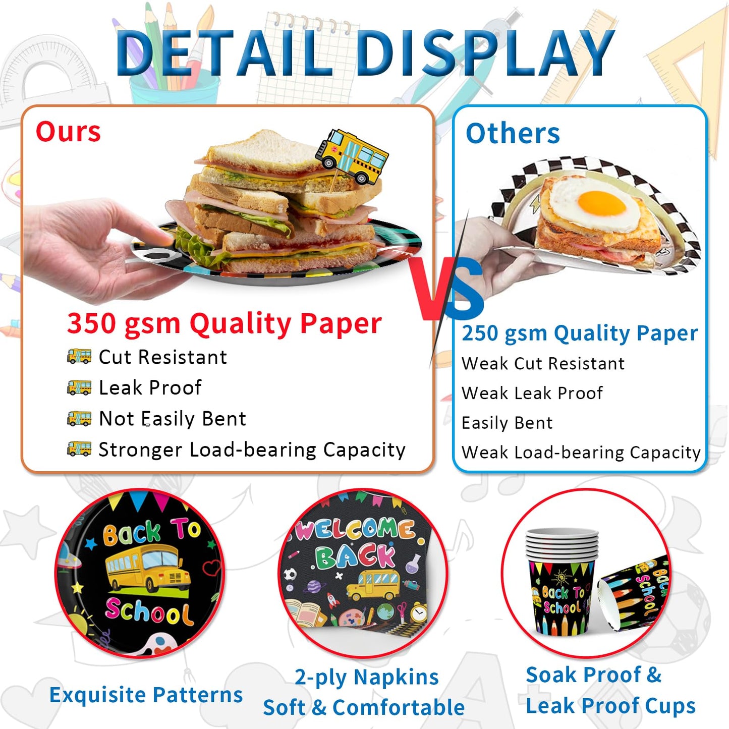 122 PCS Back to School Party Supplies, Disposable Tableware Set Include Back to School Plates and Napkins, Cups, Forks, Banner and Tablecloth