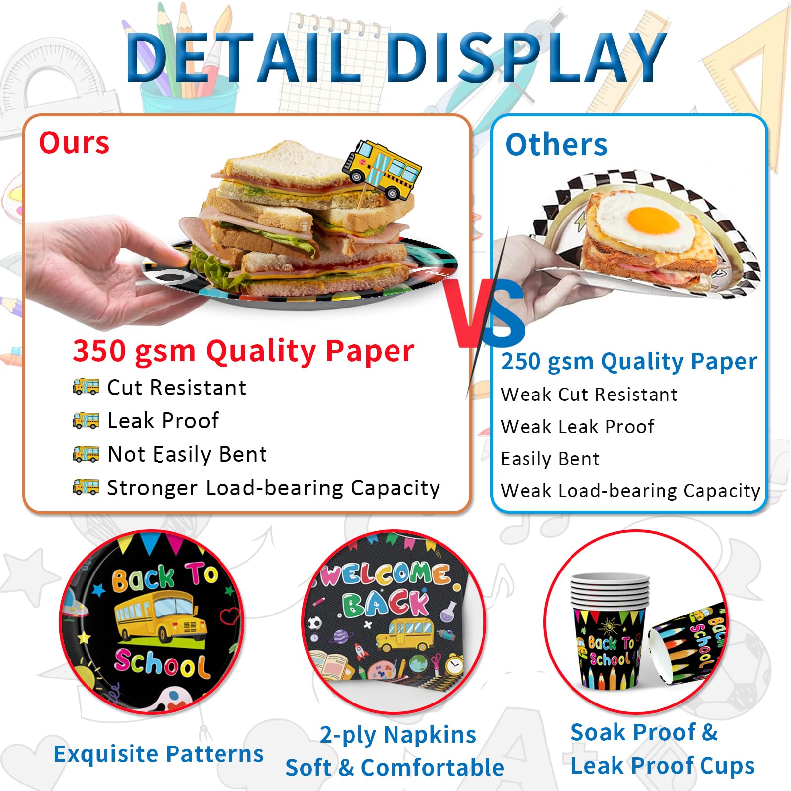 122 PCS Back to School Party Supplies, Disposable Tableware Set Include Back to School Plates and Napkins, Cups, Forks, Banner and Tablecloth