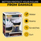 Ellie Dang Designs Premium Protector Case Compatible with Funko 4" Inch Pop Vinyl Figures - Ultra Clear, Heavy Duty 0.5mm Thick, Protective Film