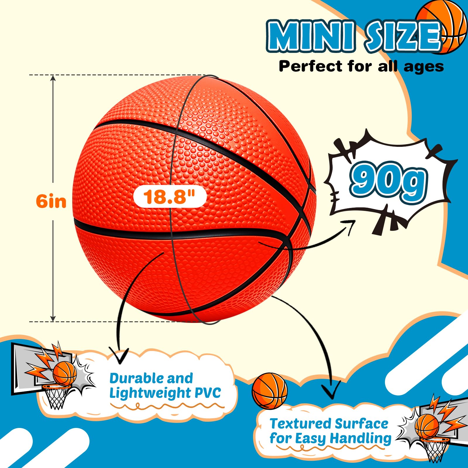 Iyoyo Mini Basketball Set - 5 Pack 6" Small Balls with Pump, Over The Door Mini Hoop Replacements, Toy for Toddlers, Kids, Teenagers, Pool, Indoors