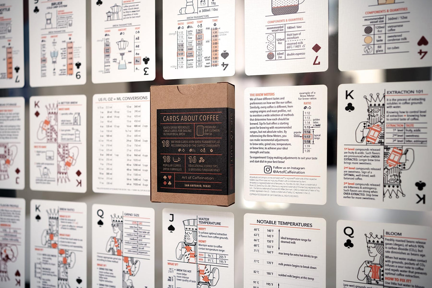 Art of Caffeination Sip-to-Suit Cards About Coffee: Informational Playing Cards with Brewing Parameters and Coffee-Making Tips