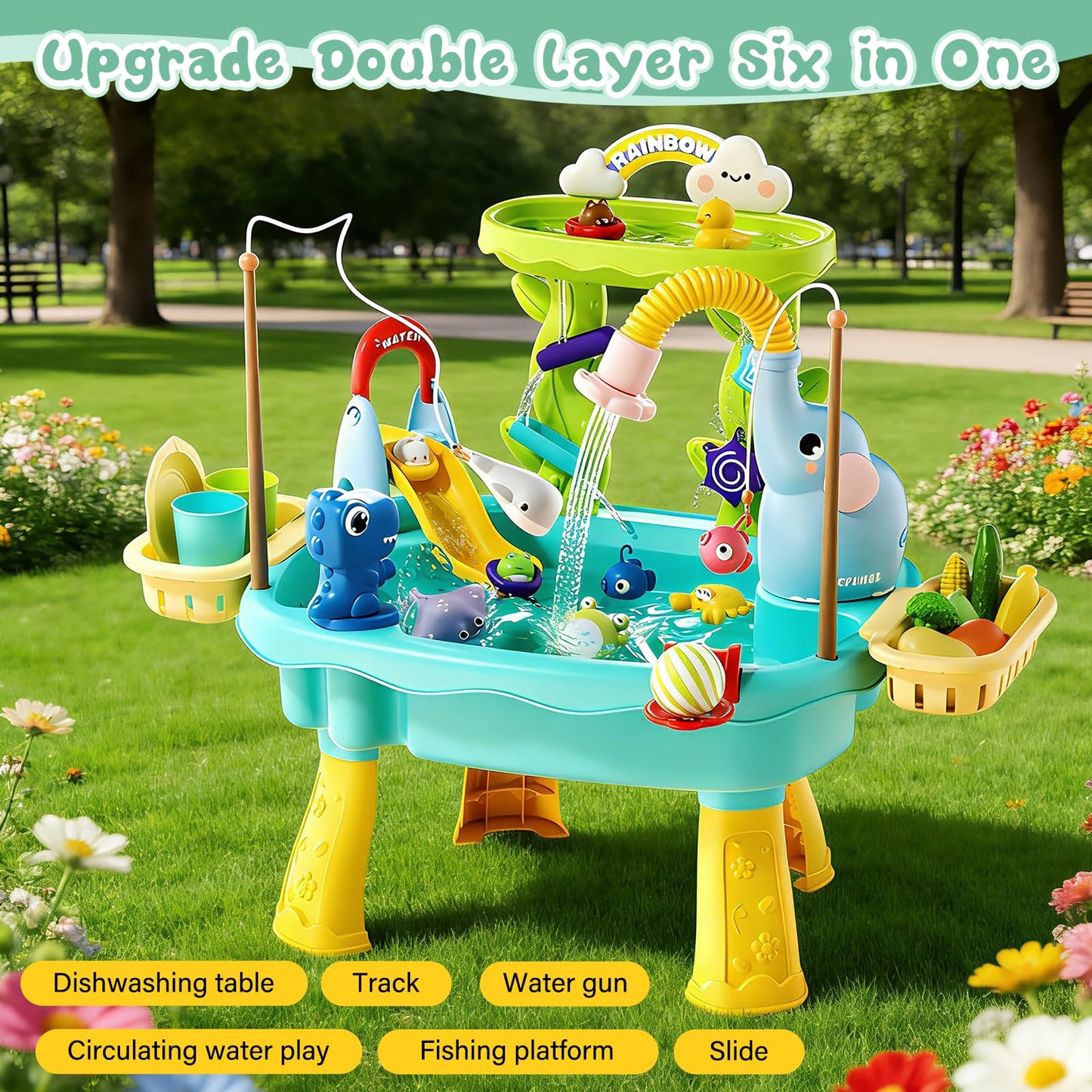 Lorveina 2027 Upgraded 4-in-1 Sand Water Table for Toddlers 1-3, Kids Sensory Table with Electric Water Pump & Elephant Faucet, Play Kitchen Sink