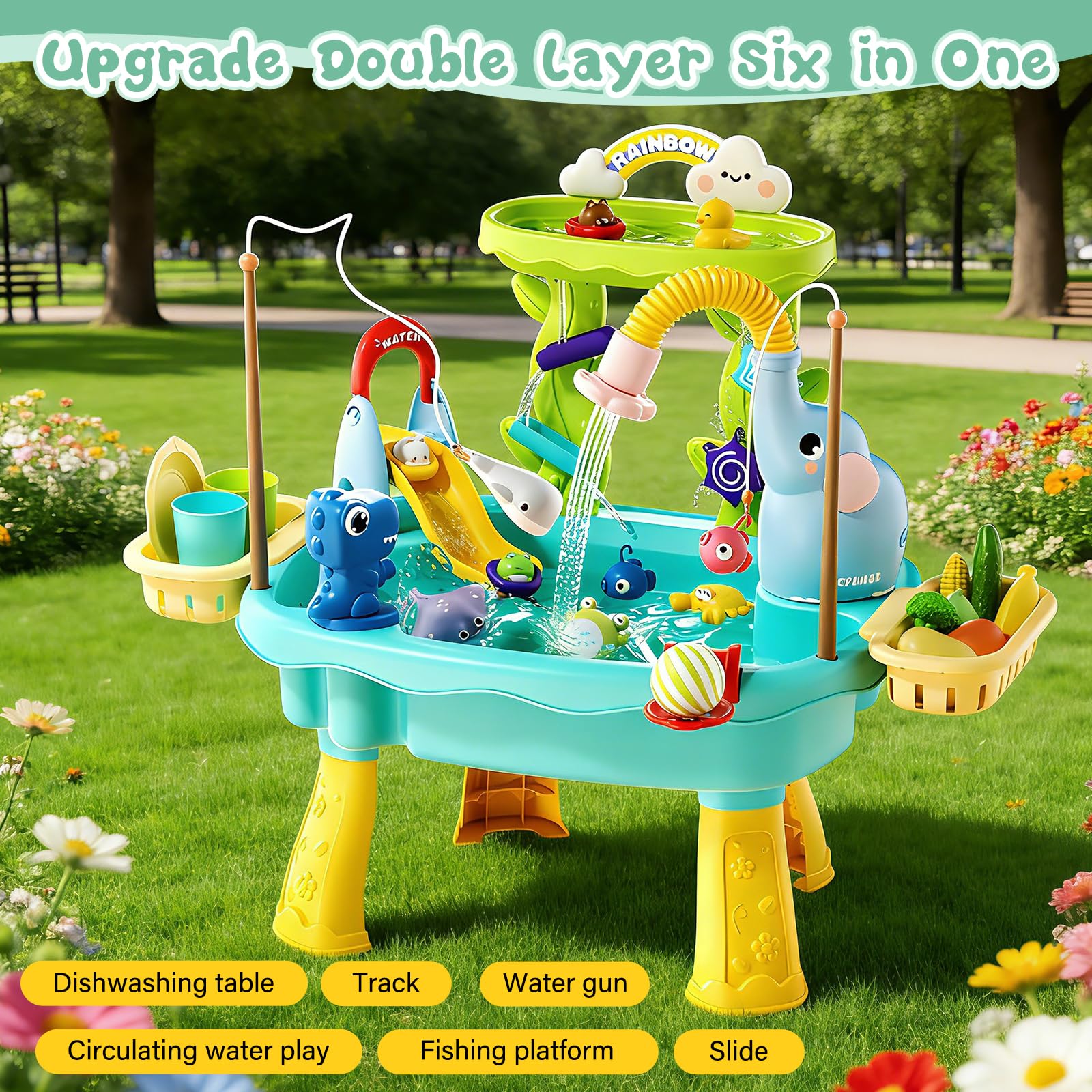 Lorveina 2027 Upgraded 4-in-1 Sand Water Table for Toddlers 1-3, Kids Sensory Table with Electric Water Pump & Elephant Faucet, Play Kitchen Sink