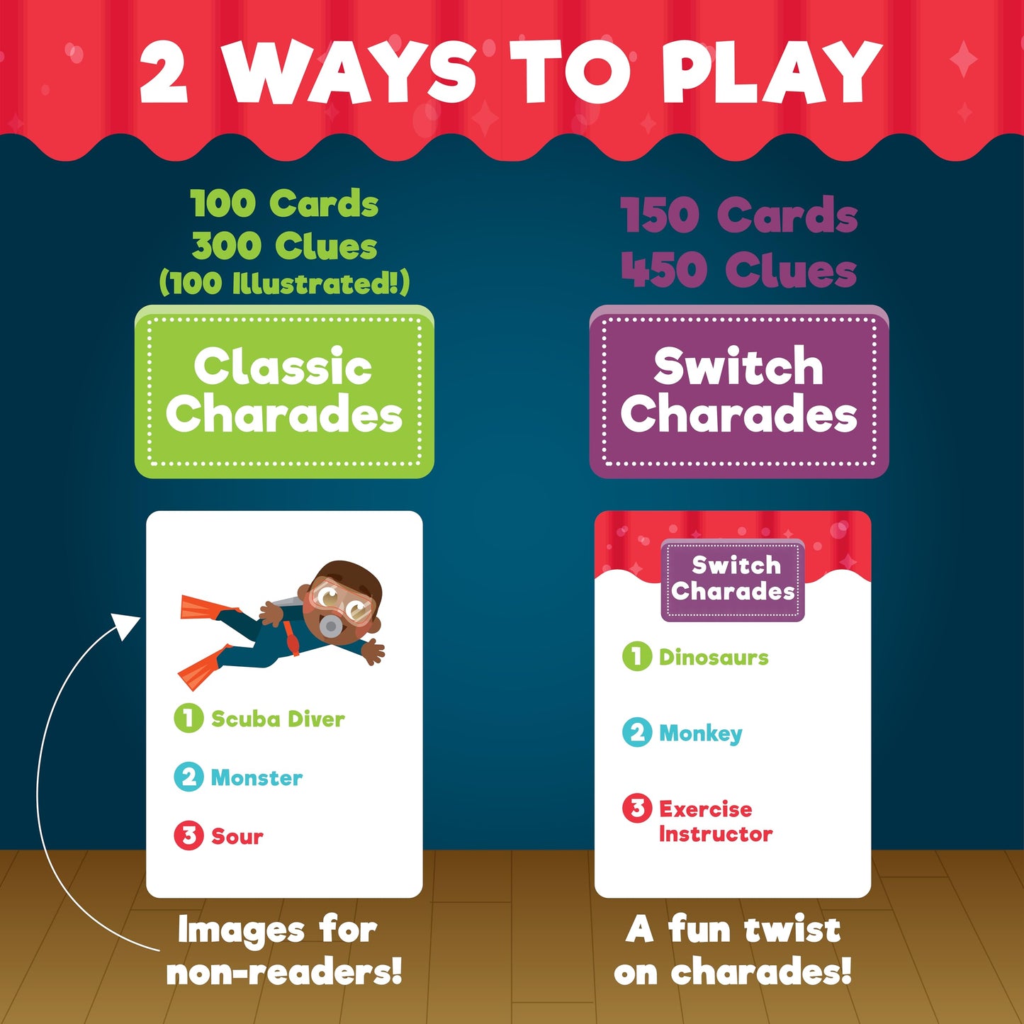Chuckle & Roar Classic Charades - Act! Shout! Chuckle! Roar! Family Party Game for Ages 5+ | 2 Game Modes, 750 Charades Ideas, 3+ Players