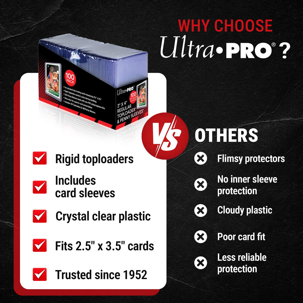 Ultra Pro 3" x 4" Clear Regular Toploader & Card Sleeves Bundle,100 Pack